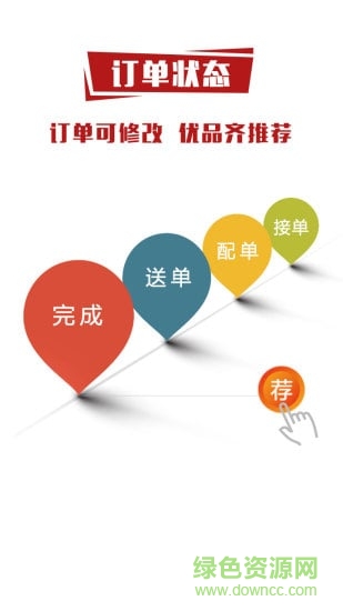 大连众开邻居app(手机外卖) v5.0.19 安卓版2