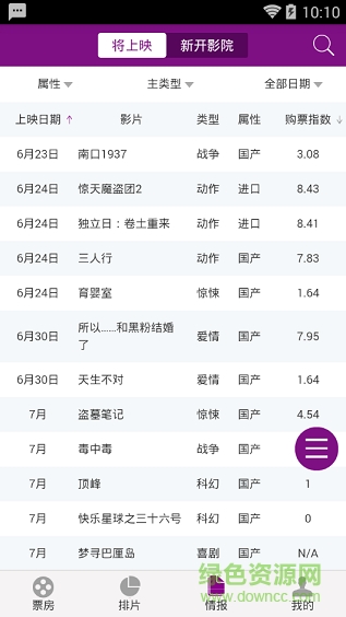 ebot艺恩票房智库(票房数据统计) v1.0 安卓版0