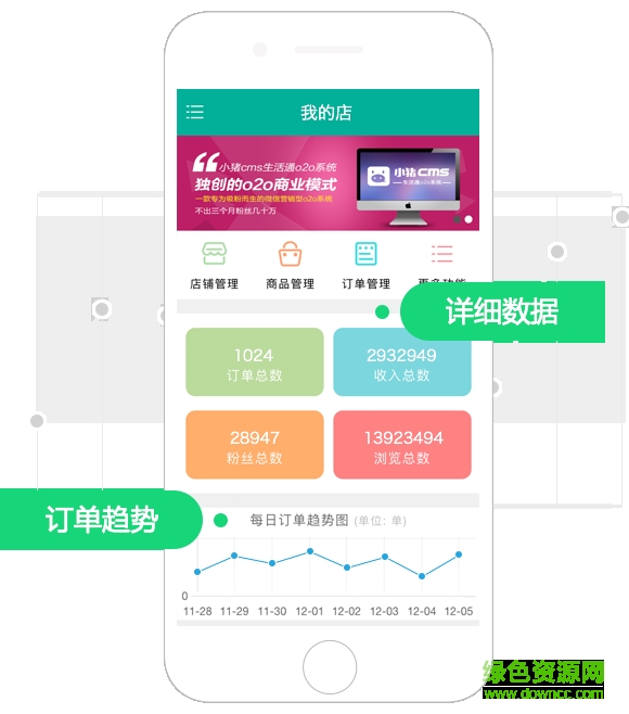 小猪cms微信营销系统(商家中心) v1.0 安卓版0