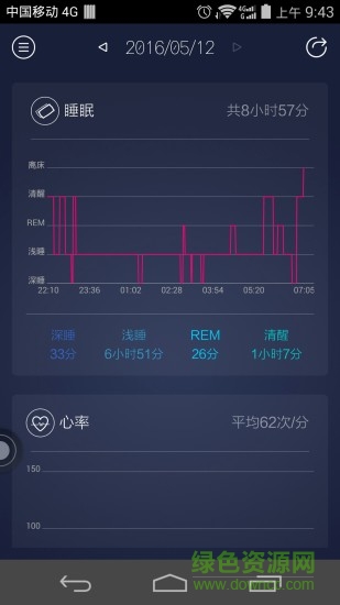 智睡(睡眠监测) v1.1.20160622 安卓版3