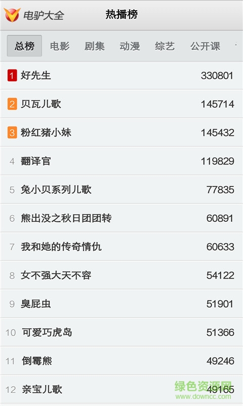 VeryCD电驴大全 v2.4.6 安卓版1