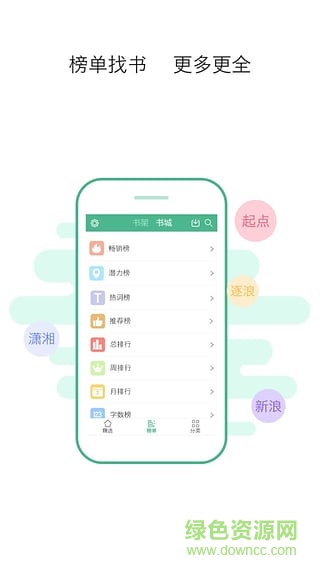鸿雁传书免费阅读 v1.5.5 安卓最新版1