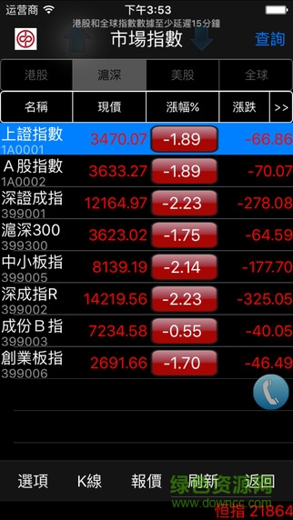 中泰国际融易通 v3.1.1 安卓版0