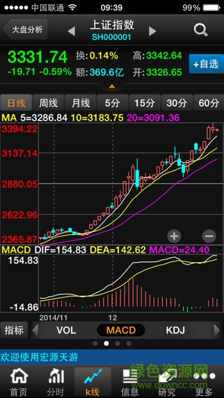 申万宏源天游旗舰版最新版 v6.1.4 安卓最新版3