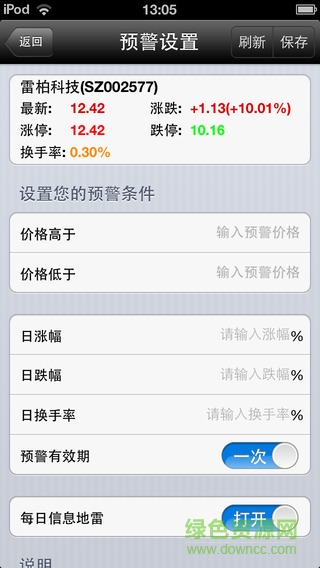 东方大智慧苹果手机版 v1.60 iphone版1