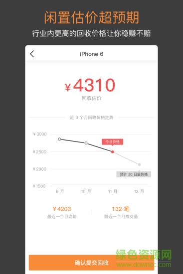 腾讯闲贝(闲置物品交易平台) v1.0.0 安卓版3