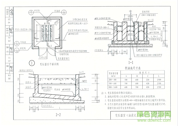 12j10图集 12j10图集