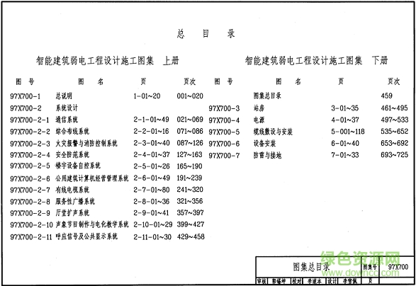 97x700智能建筑弱电工程设计施工图集(上下册) pdf高清电子版0
