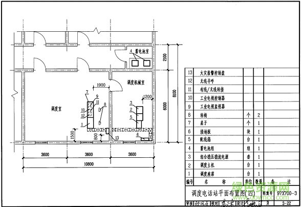 97x700图集 97x700图集