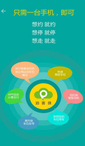 泊客侠(停车位) v1.0.0 官方网站版1