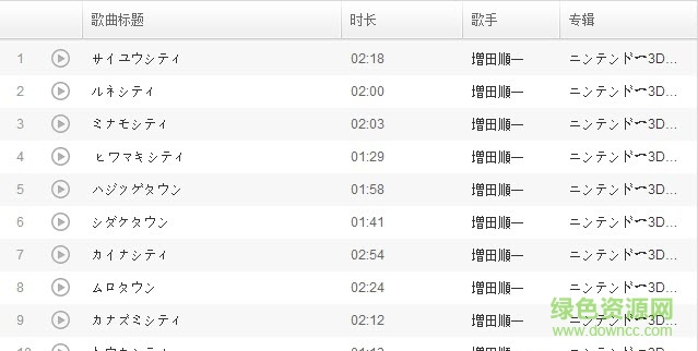 口袋妖怪go音乐盒 v1.3.3 安卓版0