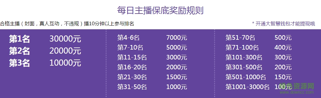 视吧PC直播插件下载