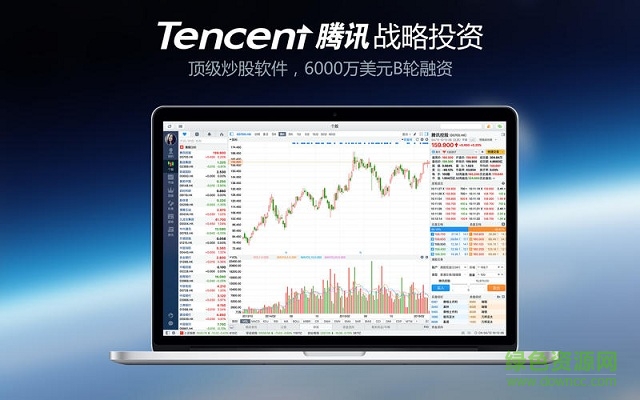 富途牛牛尊享版for mac 富途牛牛尊享版mac版