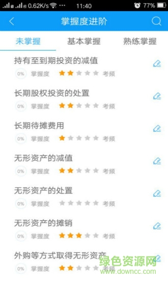 会计网校题库 v3.1.4 安卓版2