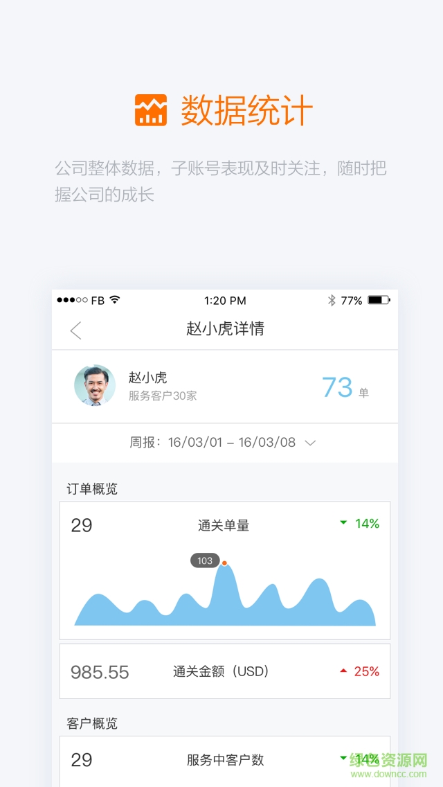阿里友办(外贸移动协同平台) v1.0.0 官网安卓版1