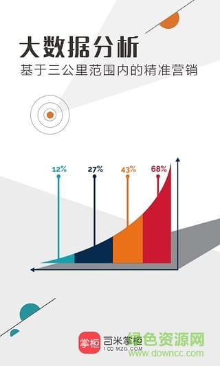 百米掌柜iPhone版 v2.0 ios版2