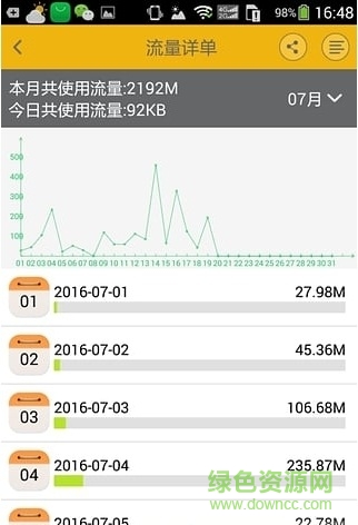上网流量查询器 上网流量查询器app