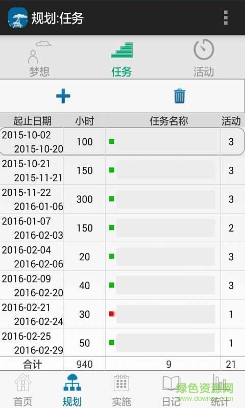 专注的小鸟-业余时间管理 v2.15.6 安卓版1