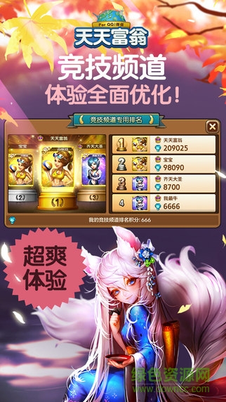 天天富翁苹果版 v1.0 iPhone版3