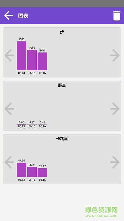 减肥计步器手机软件 v4.3.1 安卓版1