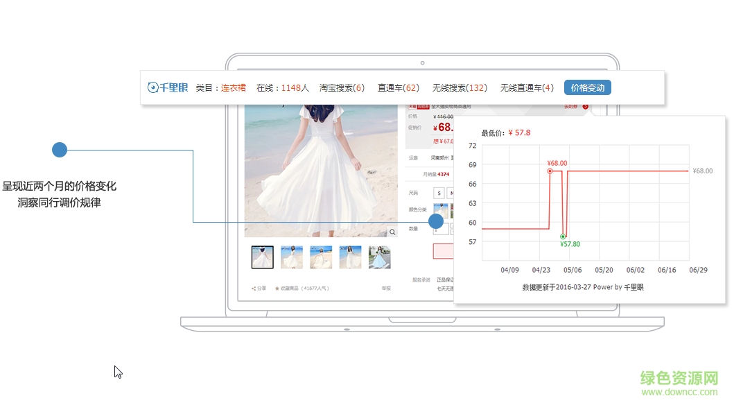 淘宝千里眼插件(卖家助手) v1.1.3 官方通用版2