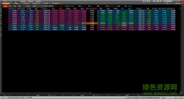 光大证券股票期权汇点交易系统最新版