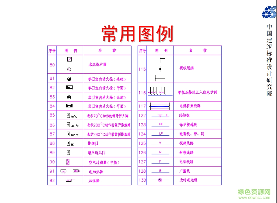 04dx003图集 04dx003图集