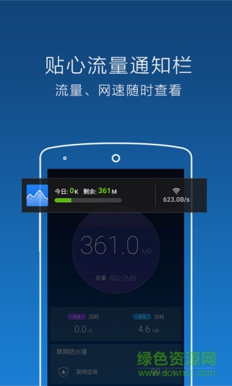 猎豹流量大师客户端 v2.9.2 安卓版0
