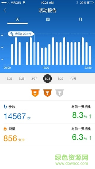 bong 3 hr智能手环手机版 v1.9.1 安卓版3