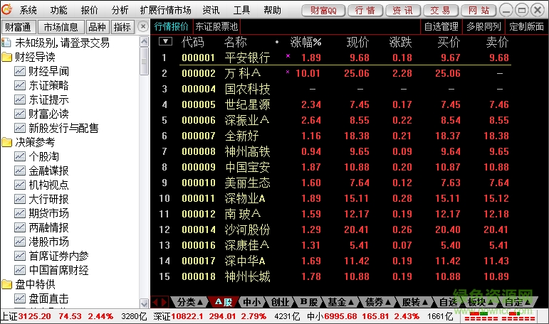 东莞证券财富通行情交易版 东莞证券财富通官方下载