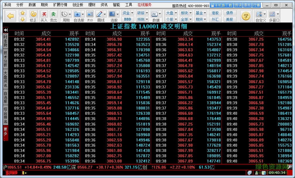 东兴证券专业版官方下载 东兴证券专业版