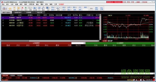 中山赢者个股期权全真模拟交易版 v16.01.11 官方版0