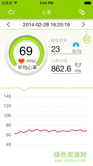城市漫步云健康手机版 v1.1.7 安卓版1