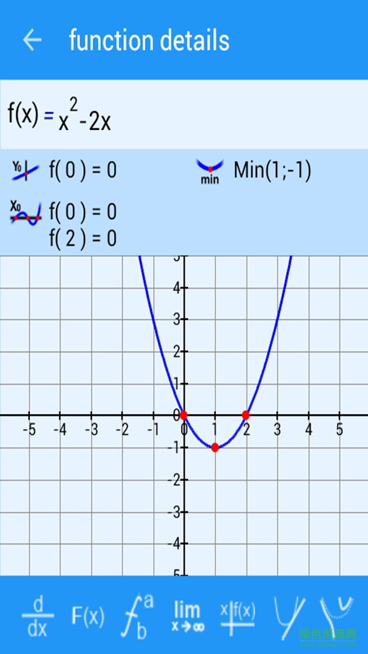 函数计算器手机版 v3.0.2 安卓版0