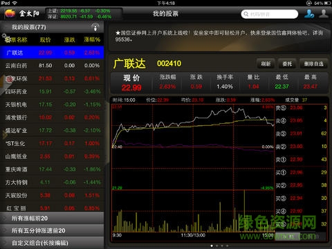 国信证券金太阳ipad版 v5.6.3 苹果ios版2