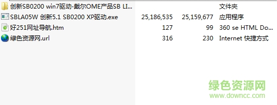 创新5.1 SB0200声卡驱动程序 for xp/win7 0