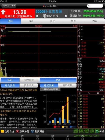 国海证券金贝壳智慧版ipad版 v8.08 苹果ios版1