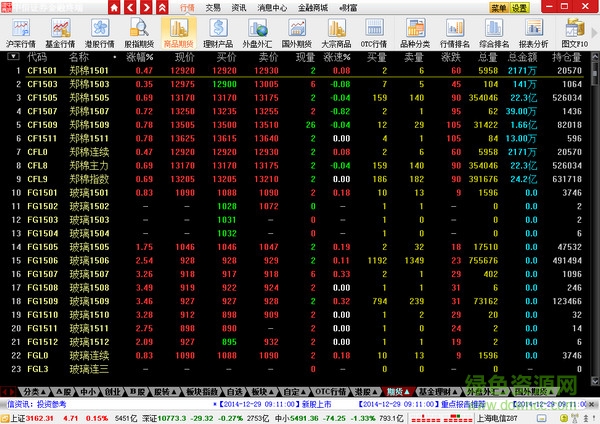 中信证券理财金融终端 v9.13官方版1