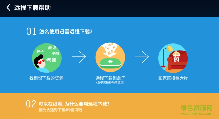 迅雷播放器tv版 v1.5 安卓版1