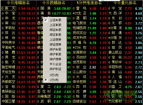 华泰证券专业版1 华泰证券网上交易系统专业版1