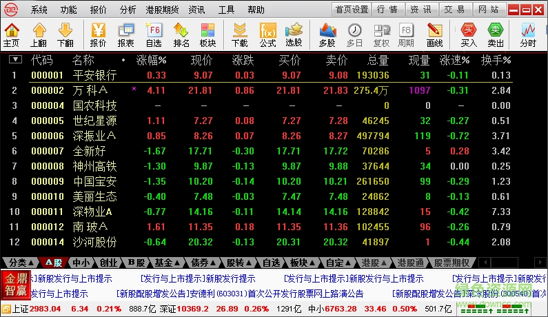 金鼎智赢理财终端 西部证券金鼎智赢理财终端