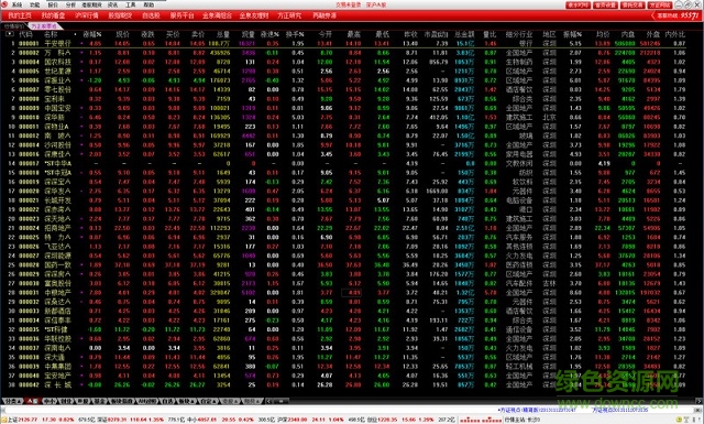 方正证券泉友通完美版 方正证券泉友通完美版