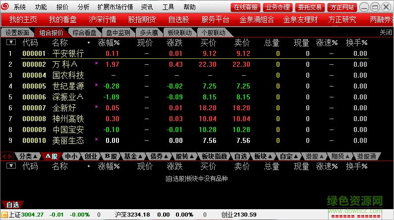方正证券专业版 方正证券泉友通专业版