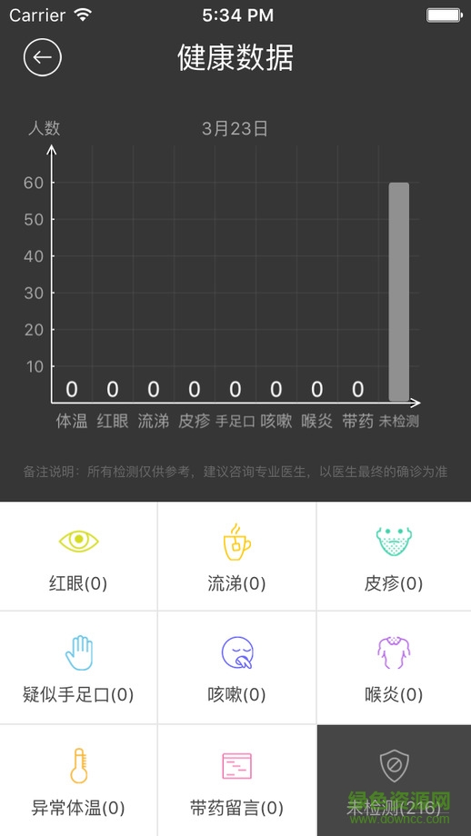 幼儿宝app苹果版 v6.0.18 iphone版0