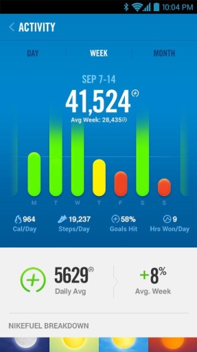 Nike+运动腕带(Nike+ FuelBand) v1.3.1 安卓版1