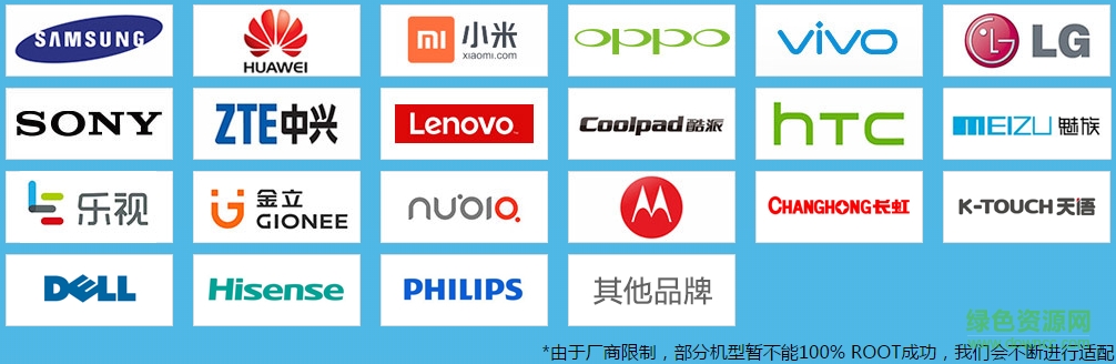 360超级root电脑版