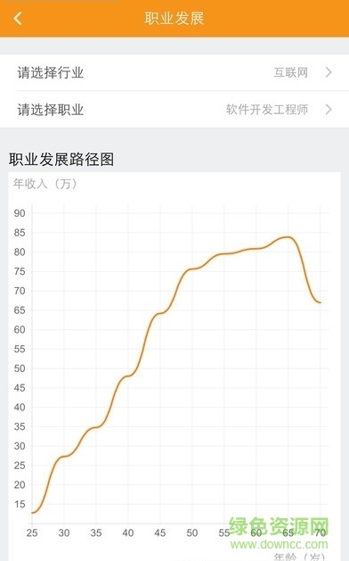万客直聘手机版 v1.0.0 官网安卓版0