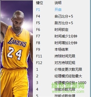 nba2k17游侠修改器 v1.0.0.16917 lmao版0