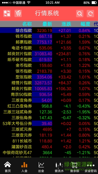 中文文交所ios版 v1.1.0 官网iphone版4