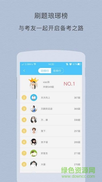 中西医执业医师考试阿虎题库 v1.0.0 安卓版3